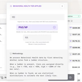 Signal from Serif Health
